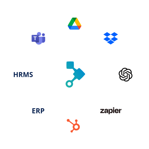 integrations-wheel